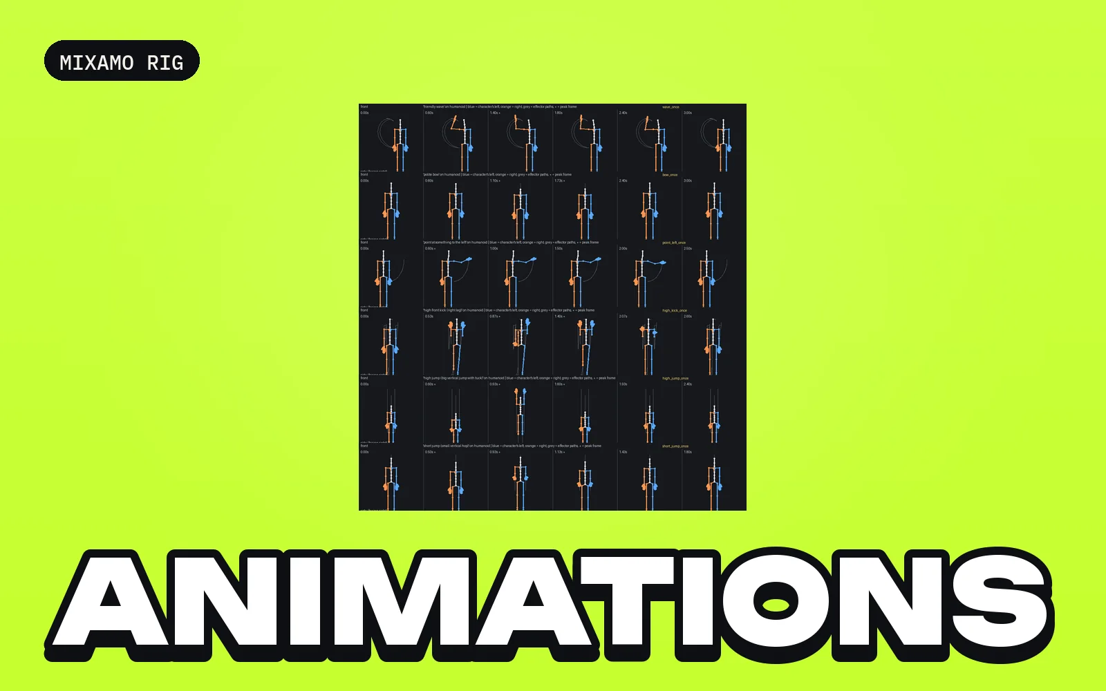 Animation: Basics: a selection of the pack's animations