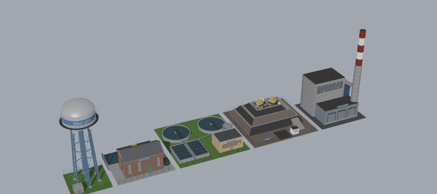 Every model in City: Utilities