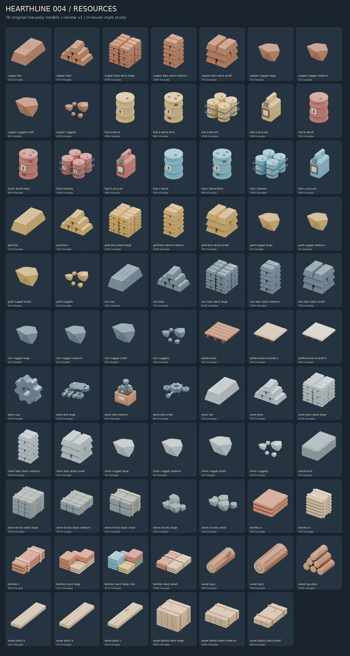 Every model in Hearthline 004: Resources