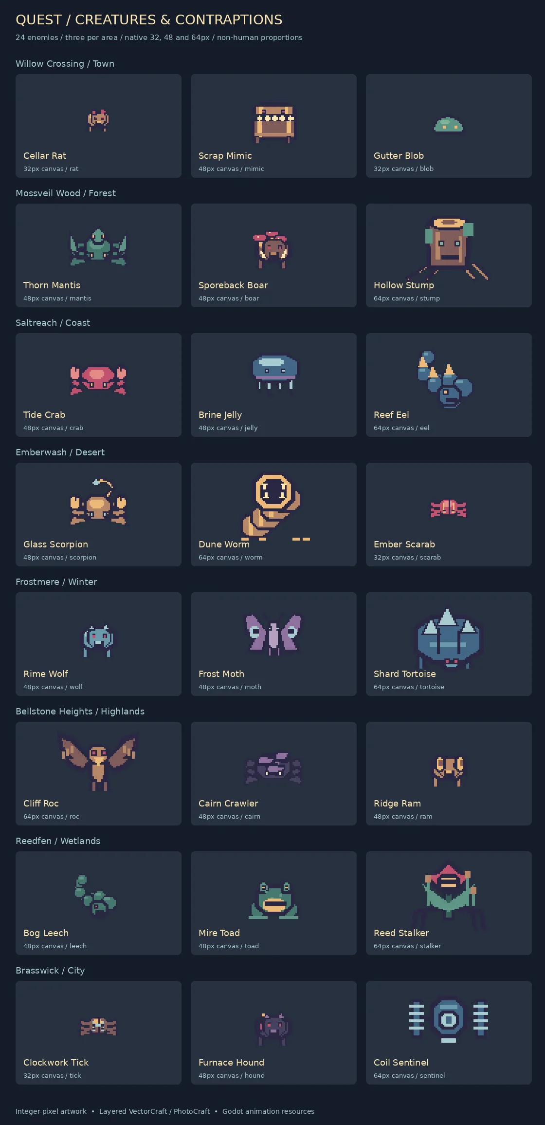 Every sprite in Quest: Enemies