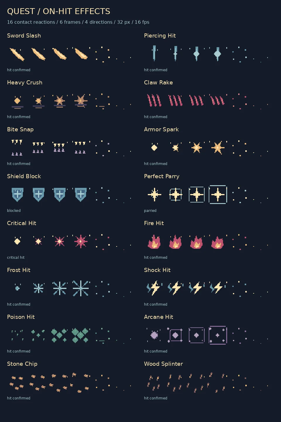 Every sprite in Quest: On-Hit Effects