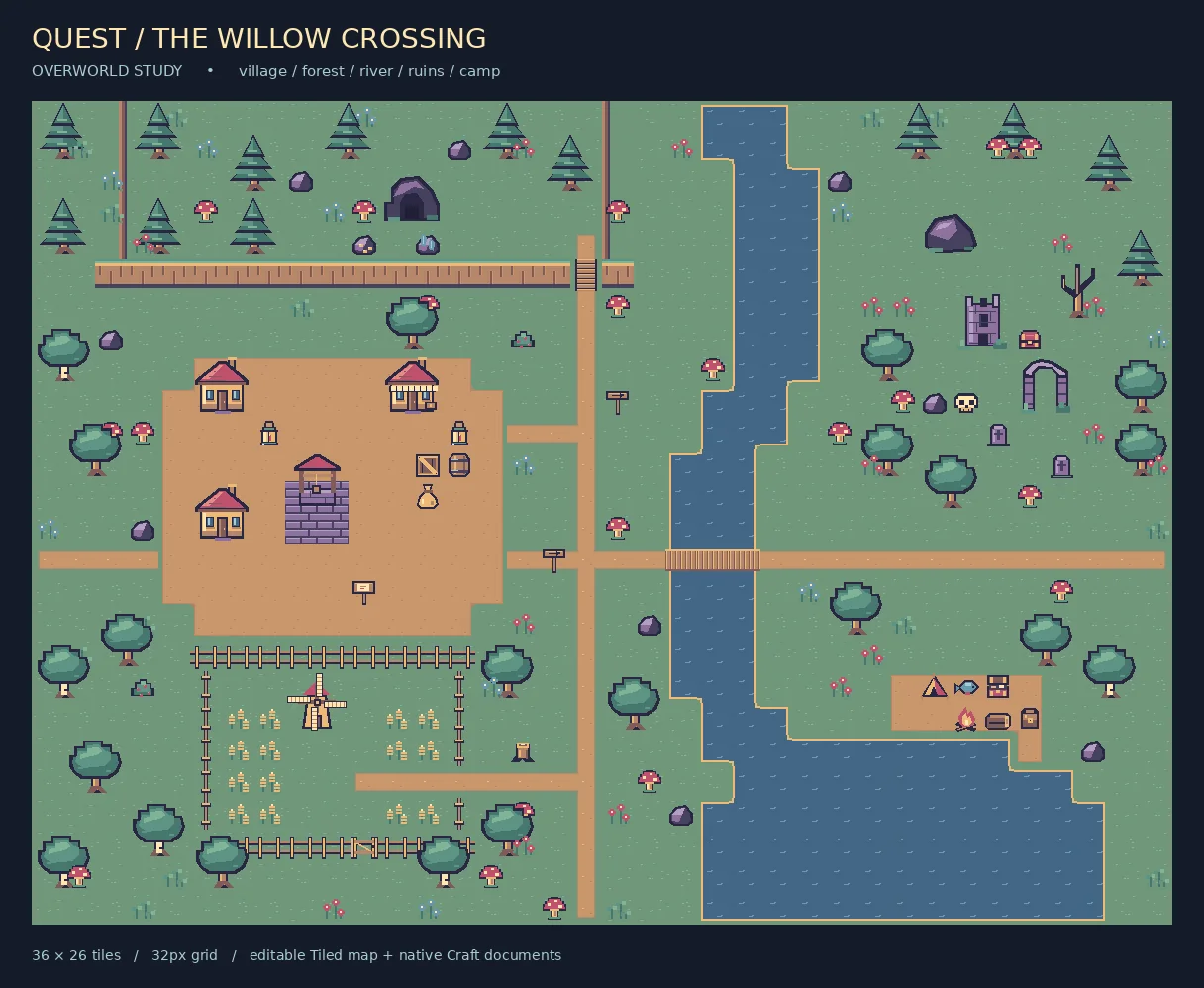 Every sprite in Quest: Overworld